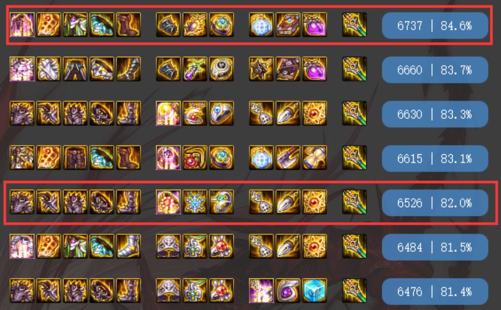 dnf问世13年来,神话装备总共有35件,每一个都有各自的特点,有的装备称