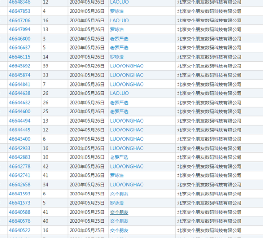 up主怎么注册商标